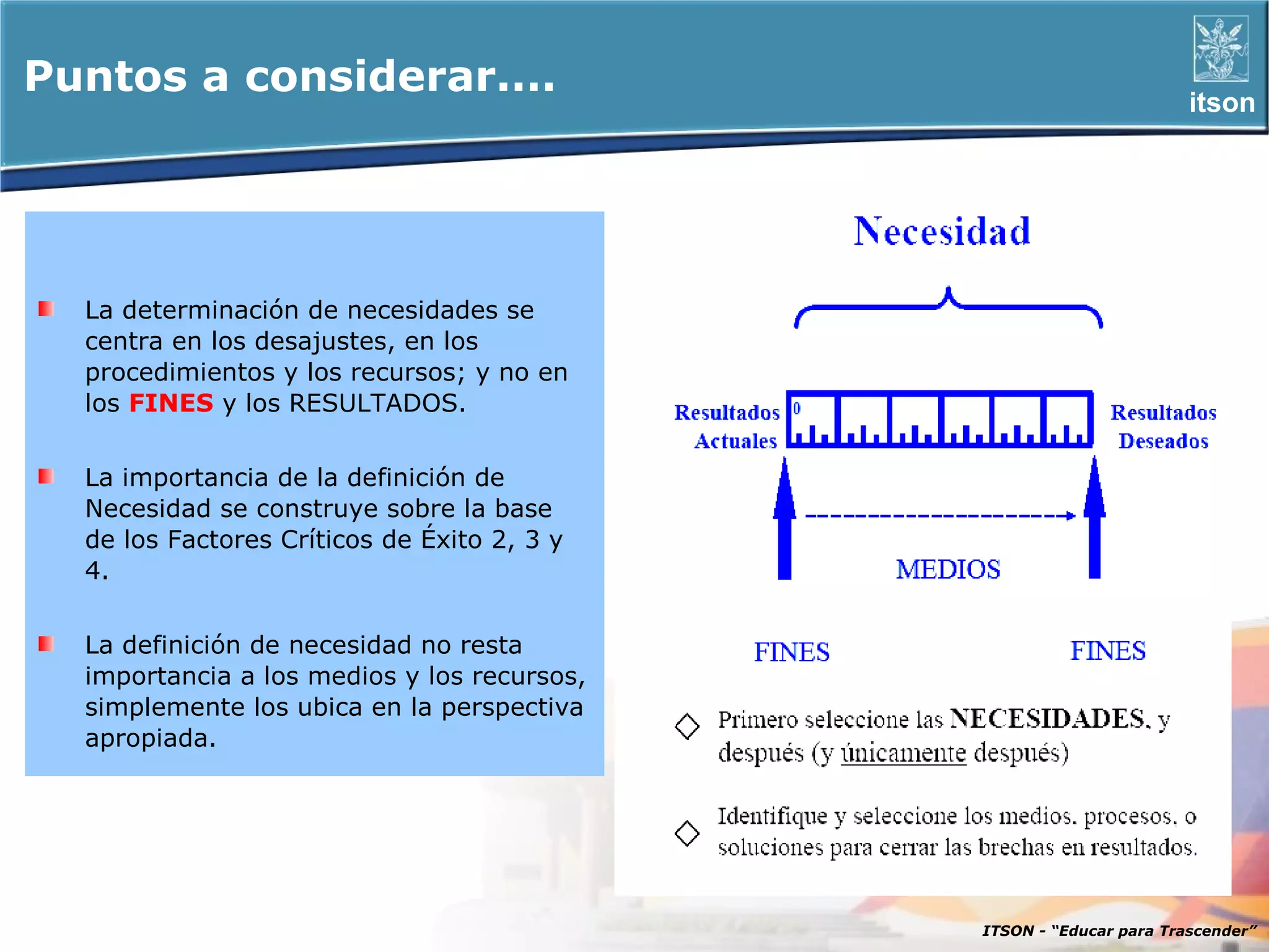 Puntos a considerar....                                              itson




  La determinación de necesidades se
  centra en los desajustes, en los
  procedimientos y los recursos; y no en
  los FINES y los RESULTADOS.


  La importancia de la definición de
  Necesidad se construye sobre la base
  de los Factores Críticos de Éxito 2, 3 y
  4.


  La definición de necesidad no resta
  importancia a los medios y los recursos,
  simplemente los ubica en la perspectiva
  apropiada.




                                             ITSON - “Educar para Trascender”
 