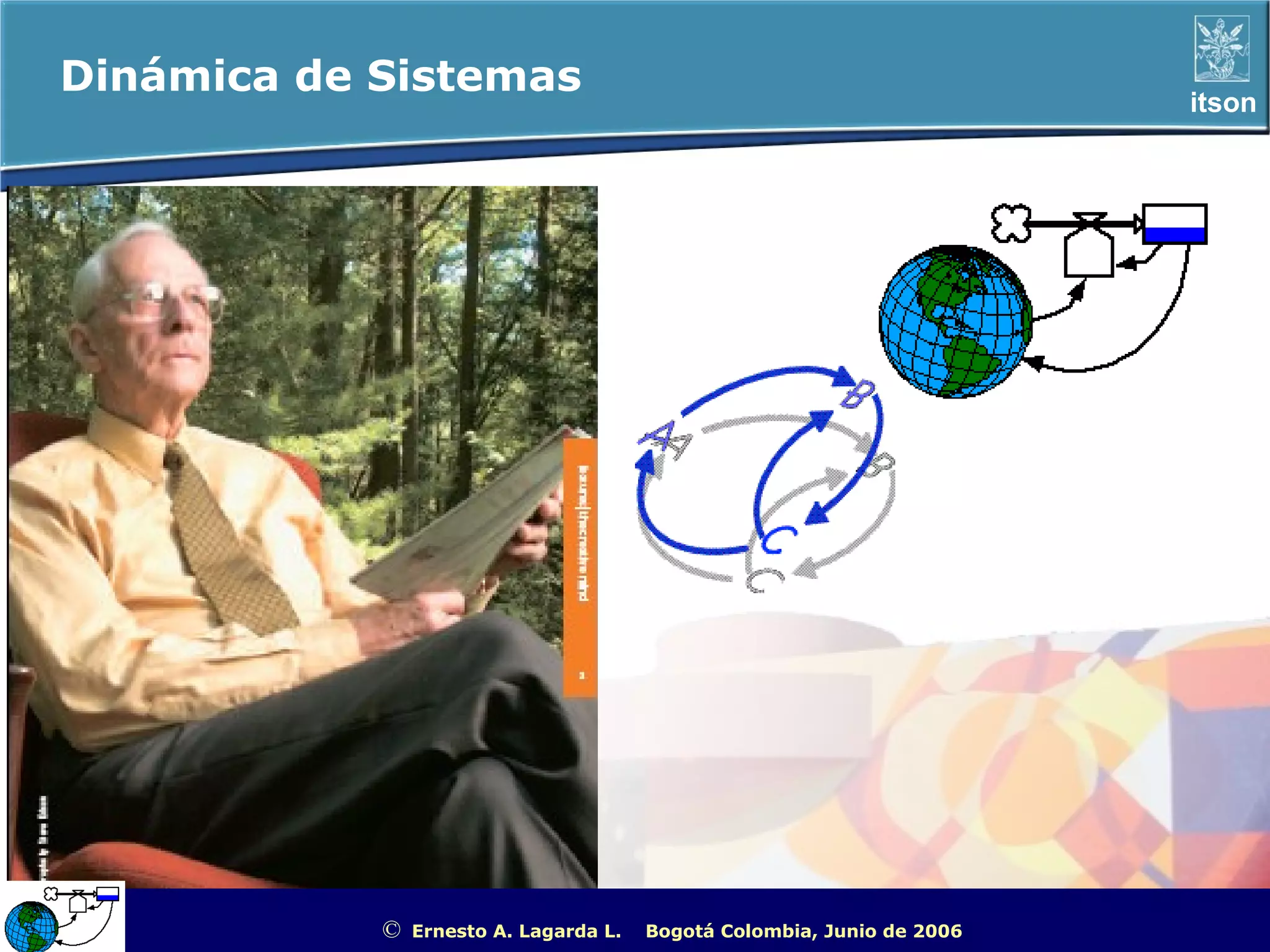 Dinámica de Sistemas                                                                             itson




            ©   Ernesto A. Lagarda L.   Bogotá Colombia, Junio de 2006   ITSON - “Educar para Trascender”
 