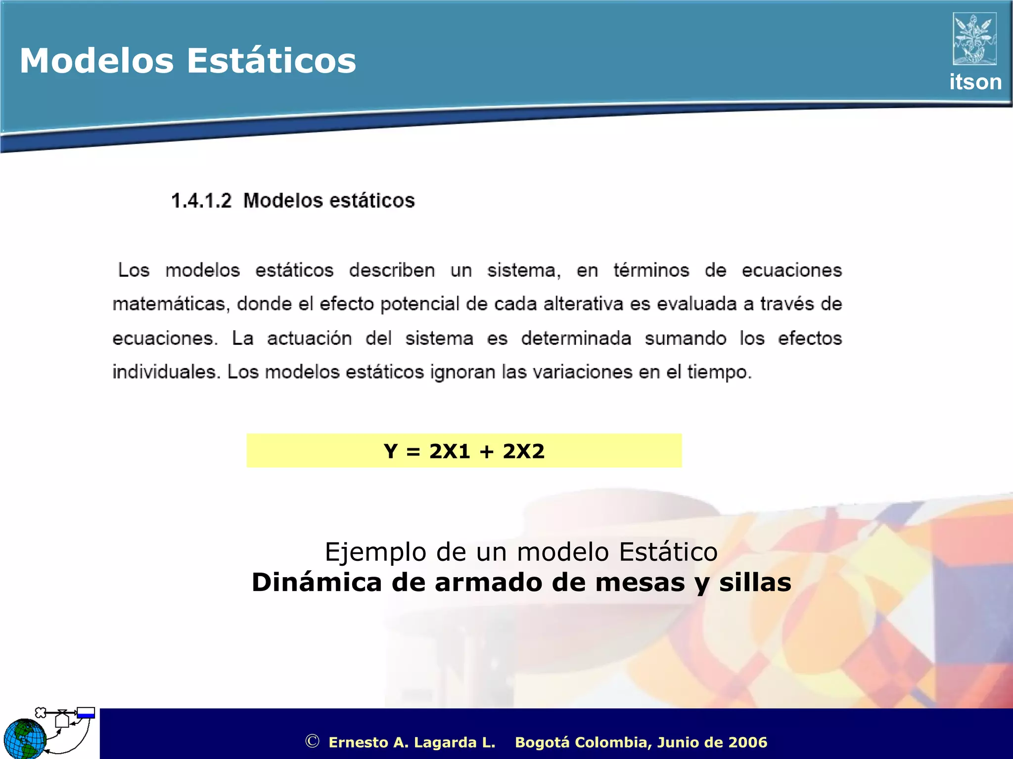 Modelos Estáticos                                                                                  itson




                        Y = 2X1 + 2X2




               Ejemplo de un modelo Estático
           Dinámica de armado de mesas y sillas




              ©   Ernesto A. Lagarda L.   Bogotá Colombia, Junio de 2006   ITSON - “Educar para Trascender”
 