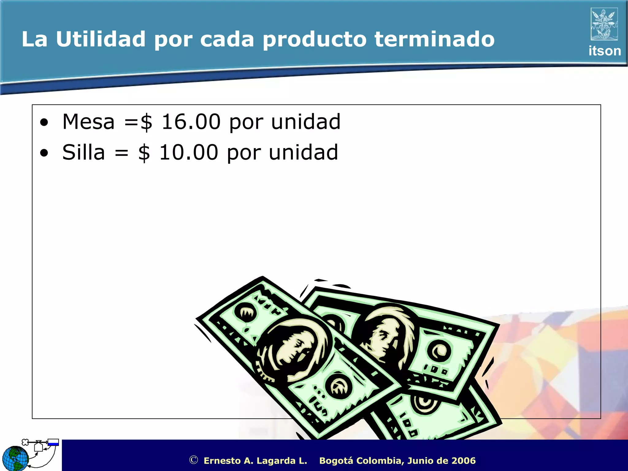 La Utilidad por cada producto terminado                                                            itson




 • Mesa =$ 16.00 por unidad
 • Silla = $ 10.00 por unidad




              ©   Ernesto A. Lagarda L.   Bogotá Colombia, Junio de 2006   ITSON - “Educar para Trascender”
 