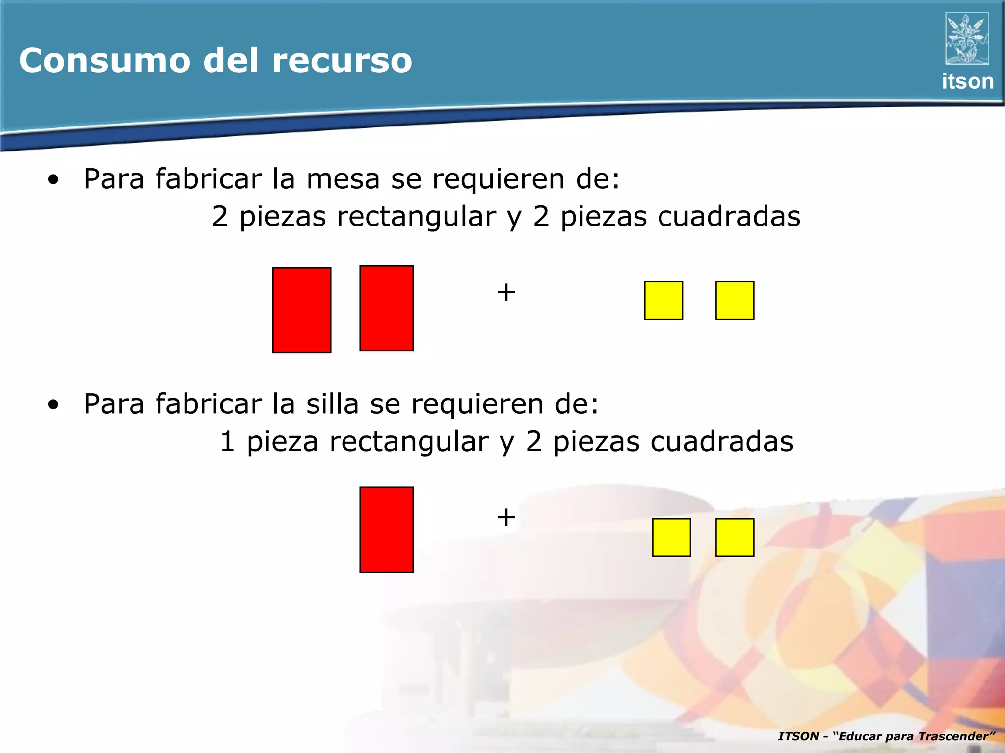 Consumo del recurso                                                        itson



 • Para fabricar la mesa se requieren de:
            2 piezas rectangular y 2 piezas cuadradas

                                +



 • Para fabricar la silla se requieren de:
             1 pieza rectangular y 2 piezas cuadradas

                                +




                                                   ITSON - “Educar para Trascender”
 