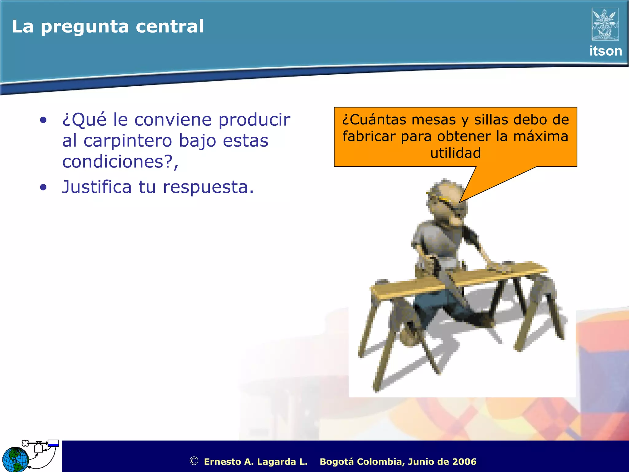La pregunta central
                                                                                                       itson




  • ¿Qué le conviene producir                     ¿Cuántas mesas y sillas debo de
    al carpintero bajo estas                      fabricar para obtener la máxima
                                                               utilidad
    condiciones?,
  • Justifica tu respuesta.




                  ©   Ernesto A. Lagarda L.   Bogotá Colombia, Junio de 2006   ITSON - “Educar para Trascender”
 