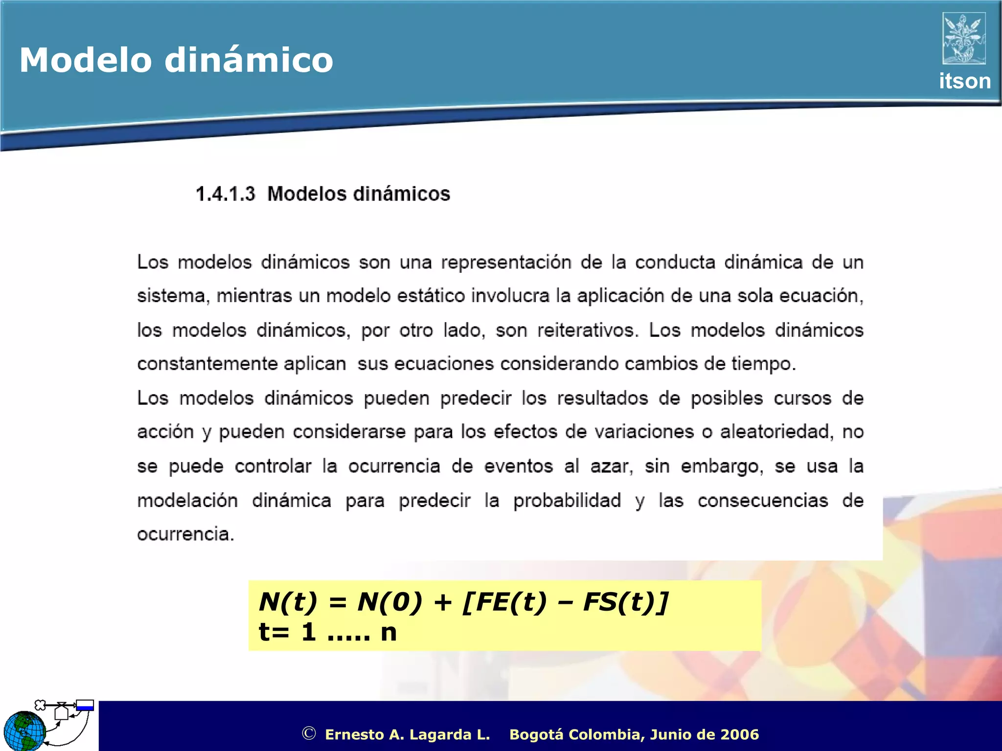 Modelo dinámico                                                                                    itson




           N(t) = N(0) + [FE(t) – FS(t)]
           t= 1 ..... n


              ©   Ernesto A. Lagarda L.   Bogotá Colombia, Junio de 2006   ITSON - “Educar para Trascender”
 