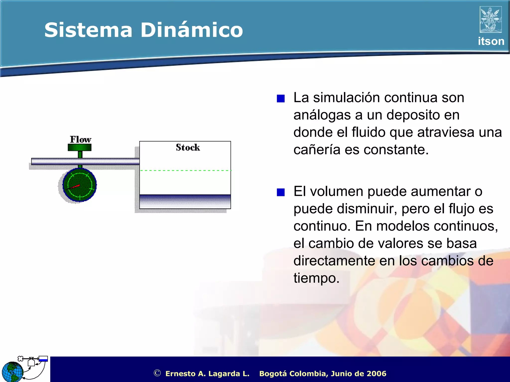 Sistema Dinámico                                                                             itson




                                            La simulación continua son
                                            análogas a un deposito en
                                            donde el fluido que atraviesa una
                                            cañería es constante.

                                            El volumen puede aumentar o
                                            puede disminuir, pero el flujo es
                                            continuo. En modelos continuos,
                                            el cambio de valores se basa
                                            directamente en los cambios de
                                            tiempo.




        ©   Ernesto A. Lagarda L.   Bogotá Colombia, Junio de 2006   ITSON - “Educar para Trascender”
 