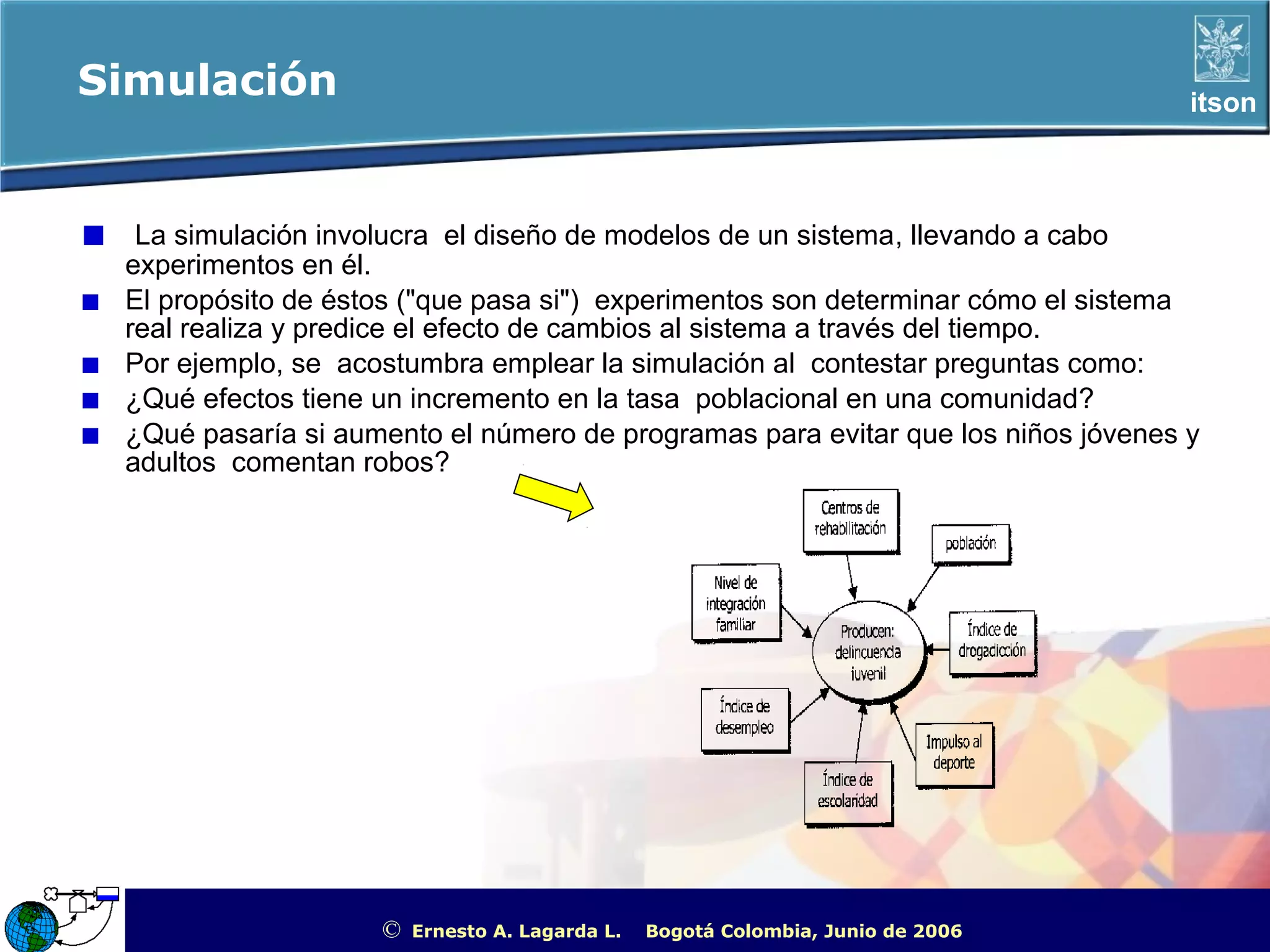 Simulación                                                                                               itson



  La simulación involucra el diseño de modelos de un sistema, llevando a cabo
 experimentos en él.
 El propósito de éstos ("que pasa si") experimentos son determinar cómo el sistema
 real realiza y predice el efecto de cambios al sistema a través del tiempo.
 Por ejemplo, se acostumbra emplear la simulación al contestar preguntas como:
 ¿Qué efectos tiene un incremento en la tasa poblacional en una comunidad?
 ¿Qué pasaría si aumento el número de programas para evitar que los niños jóvenes y
 adultos comentan robos?




                    ©   Ernesto A. Lagarda L.   Bogotá Colombia, Junio de 2006   ITSON - “Educar para Trascender”
 