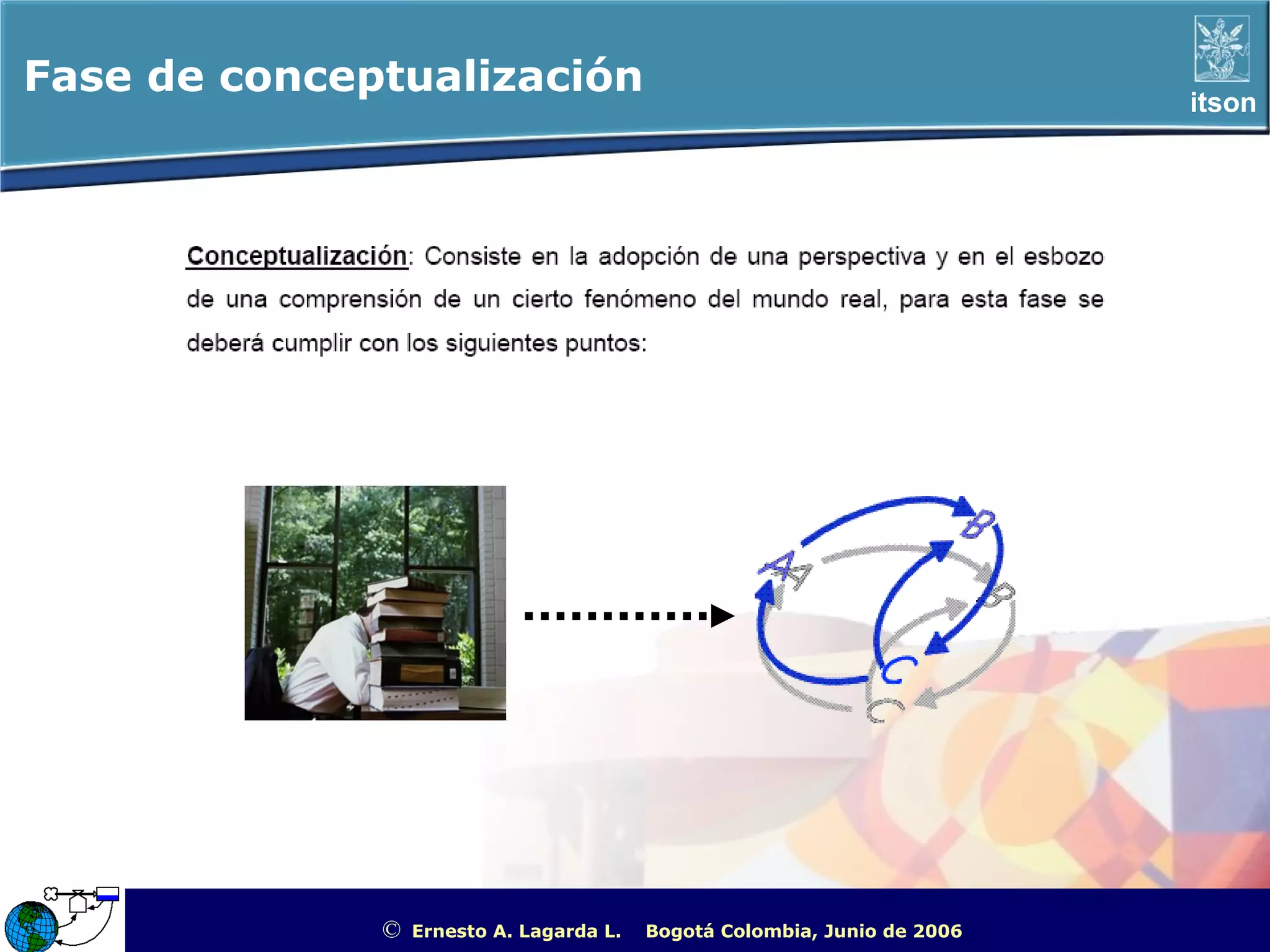 Fase de conceptualización                                                                          itson




              ©   Ernesto A. Lagarda L.   Bogotá Colombia, Junio de 2006   ITSON - “Educar para Trascender”
 