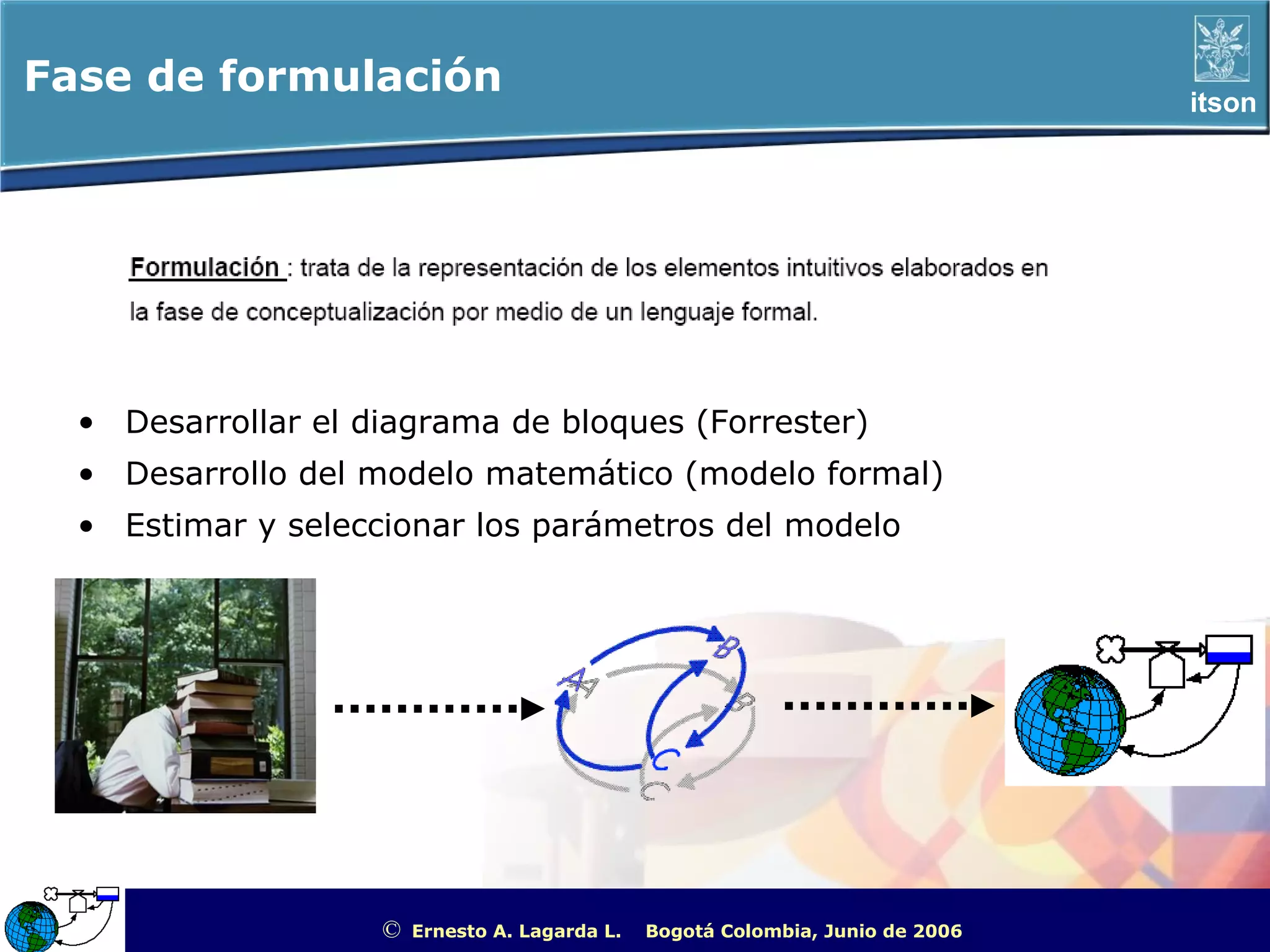 Fase de formulación                                                                                      itson




  • Desarrollar el diagrama de bloques (Forrester)
  • Desarrollo del modelo matemático (modelo formal)
  • Estimar y seleccionar los parámetros del modelo




                    ©   Ernesto A. Lagarda L.   Bogotá Colombia, Junio de 2006   ITSON - “Educar para Trascender”
 