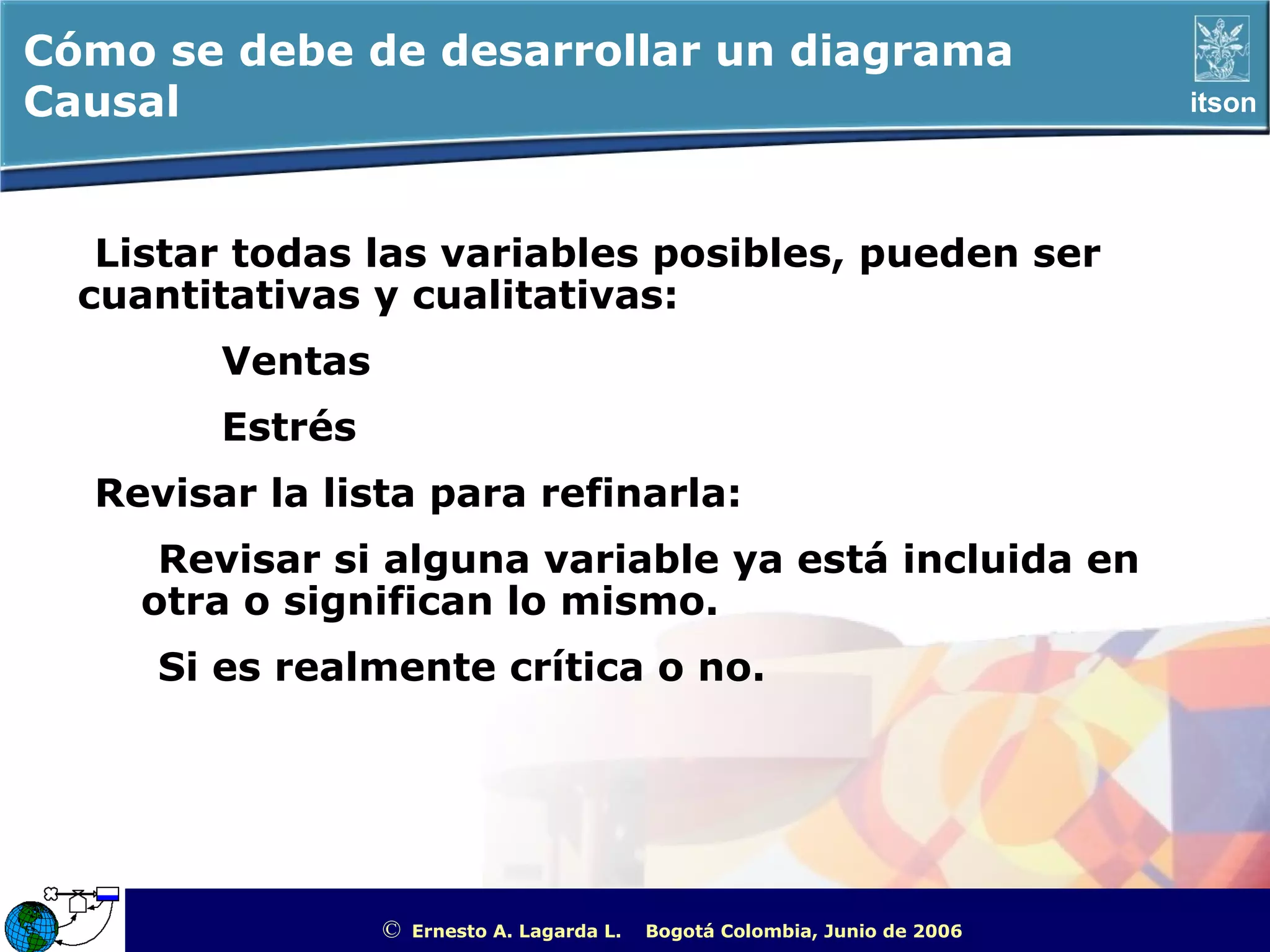 Cómo se debe de desarrollar un diagrama
Causal                                                                                                itson




   Listar todas las variables posibles, pueden ser
  cuantitativas y cualitativas:
        Ventas
        Estrés
  Revisar la lista para refinarla:
     Revisar si alguna variable ya está incluida en
    otra o significan lo mismo.
     Si es realmente crítica o no.




                 ©   Ernesto A. Lagarda L.   Bogotá Colombia, Junio de 2006   ITSON - “Educar para Trascender”
 