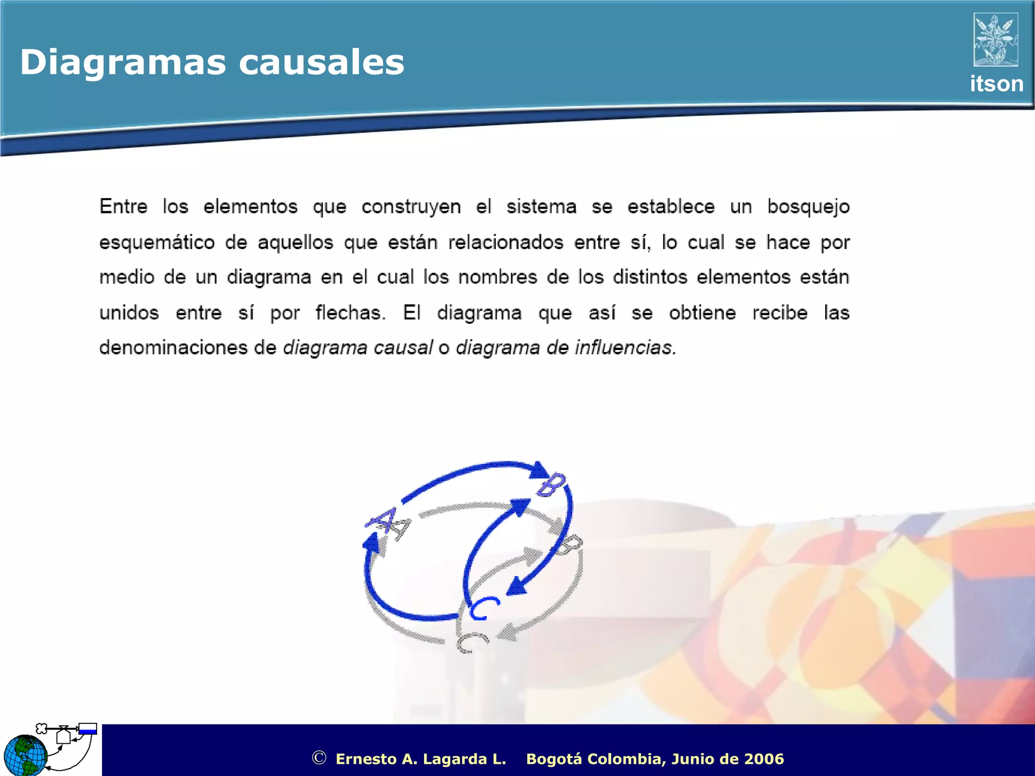 Diagramas causales                                                                                itson




             ©   Ernesto A. Lagarda L.   Bogotá Colombia, Junio de 2006   ITSON - “Educar para Trascender”
 