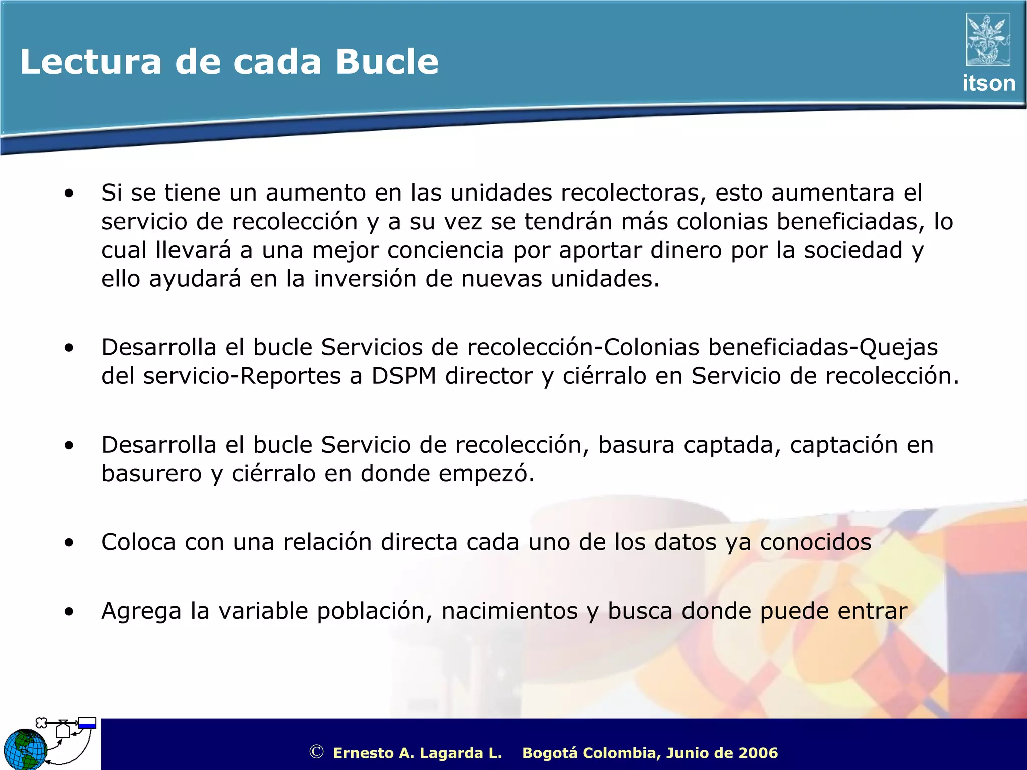 Lectura de cada Bucle                                                                                        itson



  •   Si se tiene un aumento en las unidades recolectoras, esto aumentara el
      servicio de recolección y a su vez se tendrán más colonias beneficiadas, lo
      cual llevará a una mejor conciencia por aportar dinero por la sociedad y
      ello ayudará en la inversión de nuevas unidades.


  •   Desarrolla el bucle Servicios de recolección-Colonias beneficiadas-Quejas
      del servicio-Reportes a DSPM director y ciérralo en Servicio de recolección.


  •   Desarrolla el bucle Servicio de recolección, basura captada, captación en
      basurero y ciérralo en donde empezó.


  •   Coloca con una relación directa cada uno de los datos ya conocidos


  •   Agrega la variable población, nacimientos y busca donde puede entrar




                        ©   Ernesto A. Lagarda L.   Bogotá Colombia, Junio de 2006   ITSON - “Educar para Trascender”
 