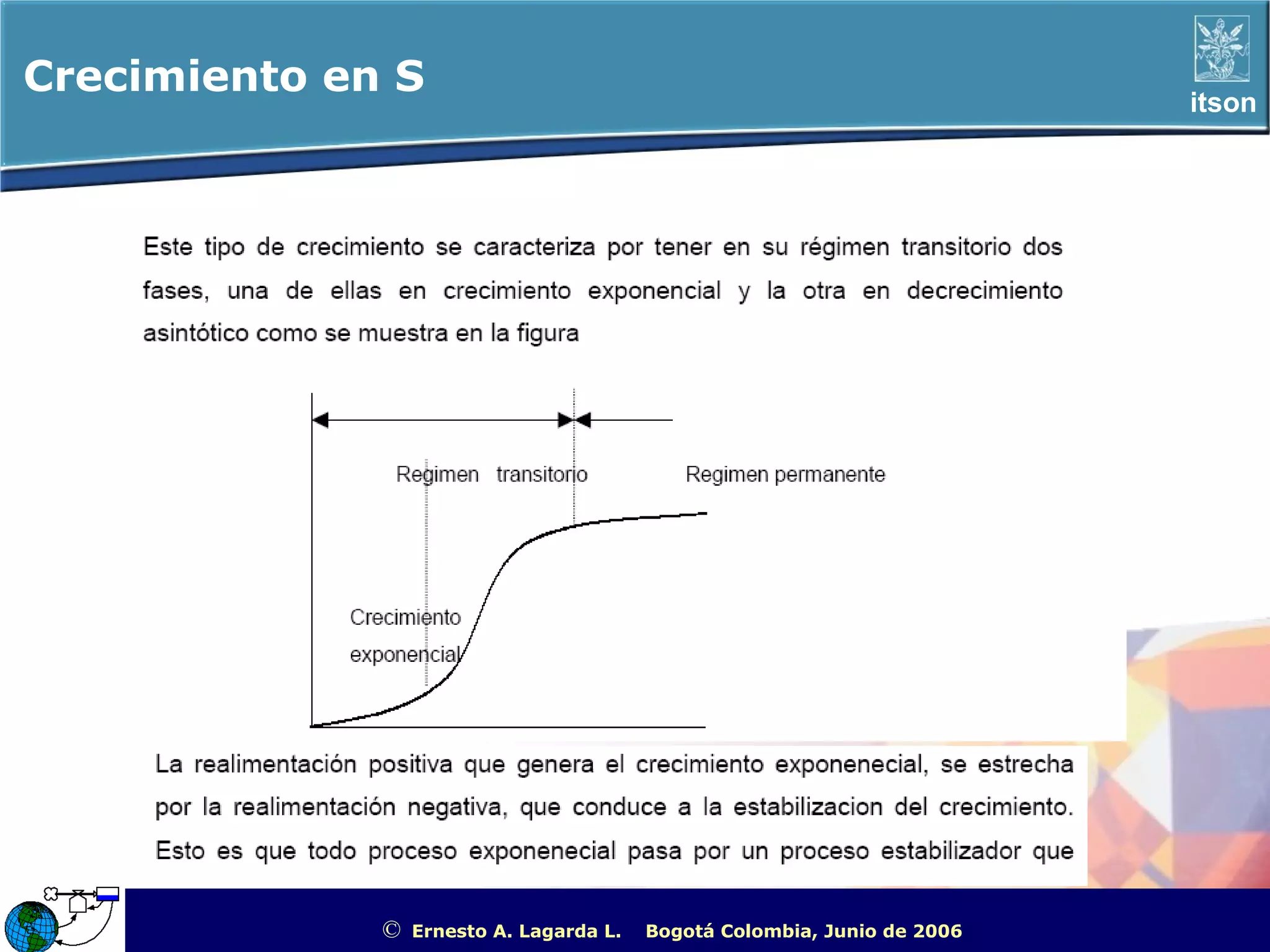 Crecimiento en S                                                                                   itson




              ©   Ernesto A. Lagarda L.   Bogotá Colombia, Junio de 2006   ITSON - “Educar para Trascender”
 