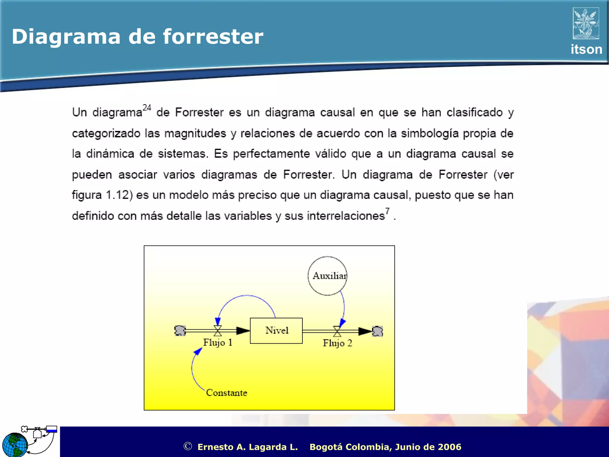 Diagrama de forrester                                                                              itson




              ©   Ernesto A. Lagarda L.   Bogotá Colombia, Junio de 2006   ITSON - “Educar para Trascender”
 