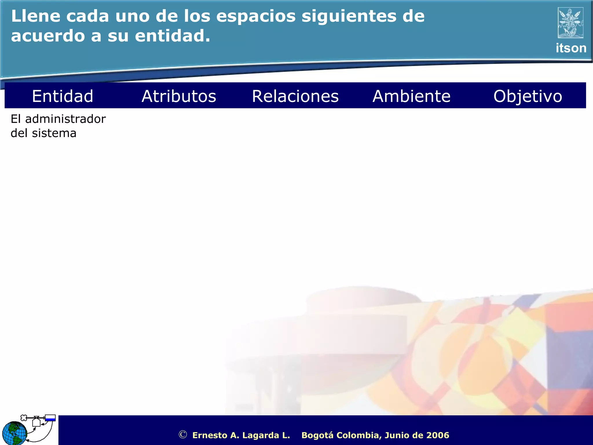 Llene cada uno de los espacios siguientes de
acuerdo a su entidad.
                                                                                                            itson


   Entidad         Atributos           Relaciones                Ambiente                   Objetivo
El administrador
del sistema




                       ©   Ernesto A. Lagarda L.   Bogotá Colombia, Junio de 2006   ITSON - “Educar para Trascender”
 