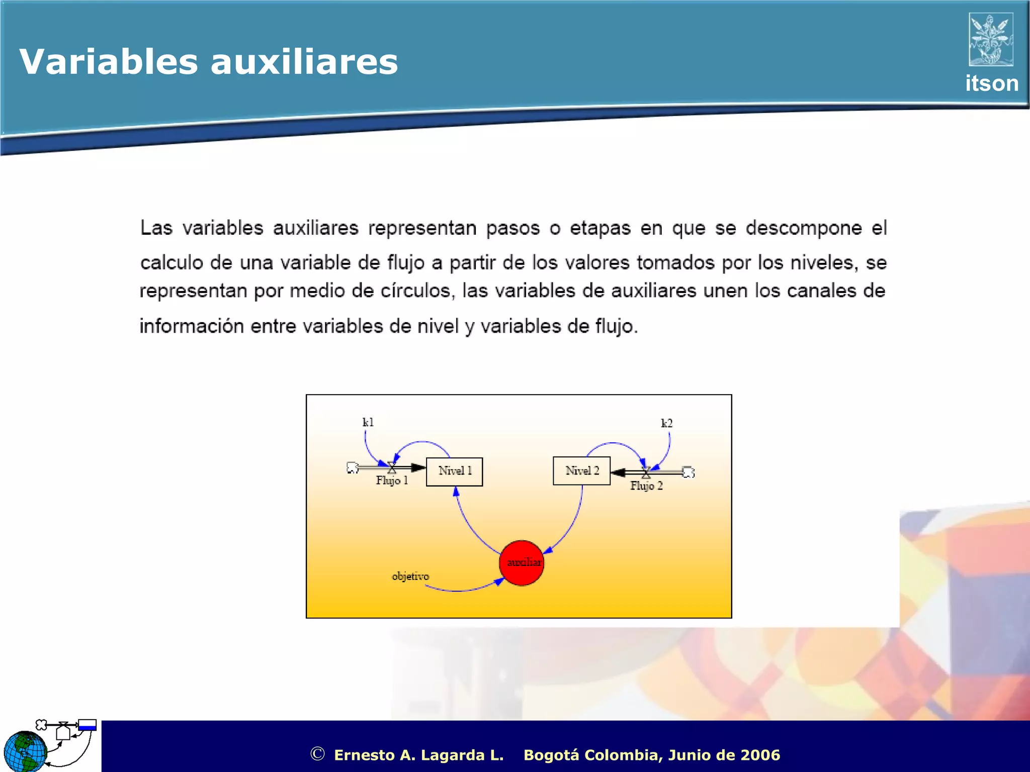 Variables auxiliares                                                                                itson




               ©   Ernesto A. Lagarda L.   Bogotá Colombia, Junio de 2006   ITSON - “Educar para Trascender”
 