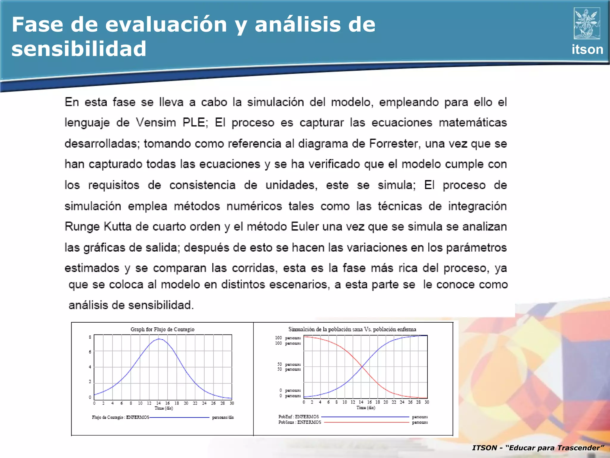 Fase de evaluación y análisis de
sensibilidad                                               itson




                                   ITSON - “Educar para Trascender”
 