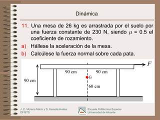 J. C. Moreno Marín y S. Heredia Avalos
DFISTS
Escuela Politécnica Superior
Universidad de Alicante
Dinámica
11.  Una mesa de 26 kg es arrastrada por el suelo por
una fuerza constante de 230 N, siendo µ = 0.5 el
coeficiente de rozamiento.
a)  Hállese la aceleración de la mesa.
b)  Calcúlese la fuerza normal sobre cada pata.
F
G
90 cm
90 cm90 cm
60 cm
 