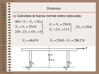 J. C. Moreno Marín y S. Heredia Avalos
DFISTS
Escuela Politécnica Superior
Universidad de Alicante
Dinámica
a)  Calcúlese la fuerza normal sobre cada pata.
m.g
R1
N1
G
R2
N2
F
⎪
⎭
⎪
⎬
⎫
=+−
=+
=−−
042230
8.254
52460
21
21
21
NN
NN
aNN
⎭
⎬
⎫
=−
=+
1152
8.254
21
21
NN
NN
8.1393 2 =N
N6.462 =N N2.2088.254 21 =−= NN
 