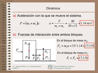 J. C. Moreno Marín y S. Heredia Avalos
DFISTS
Escuela Politécnica Superior
Universidad de Alicante
Dinámica
a)  Aceleración con la que se mueve el sistema.
b)  Fuerzas de interacción entre ambos bloques.
En el bloque de masa m2:
F
P1 P2
N1
N2
F1 F2
2
21
m/s14.1
1520
40
=
+
=
+
=
mm
F
a( )ammF 21 +=
N1.1714.11522 =⋅== amF
En el bloque de masa m1:
N1.1721 == FF
 