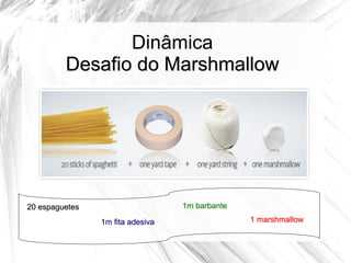 Dinâmica
Desafio do Marshmallow
20 espaguetes
1m fita adesiva
1m barbante
1 marshmallow
 