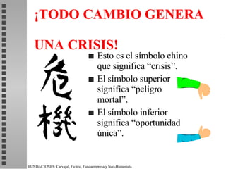 ¡TODO CAMBIO GENERA  UNA CRISIS! <ul><li>Esto es el símbolo chino que significa “crisis”. </li></ul><ul><li>El símbolo sup...