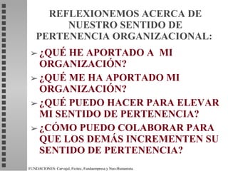REFLEXIONEMOS ACERCA DE NUESTRO SENTIDO DE PERTENENCIA ORGANIZACIONAL:  <ul><li>¿QUÉ HE APORTADO A  MI ORGANIZACIÓN? </li>...