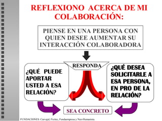 REFLEXIONO  ACERCA DE MI COLABORACIÓN: PIENSE EN UNA PERSONA CON QUIEN DESEE AUMENTAR SU INTERACCIÓN COLABORADORA RESPONDA...