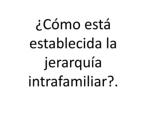 ¿Cómo está
establecida la
   jerarquía
intrafamiliar?.
 