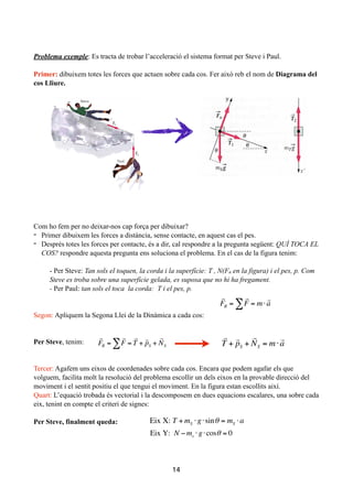 !
!
Problema exemple: Es tracta de trobar l’acceleració el sistema format per Steve i Paul.
!
Primer: dibuixem totes les forces que actuen sobre cada cos. Fer això reb el nom de Diagrama del
cos Lliure.
!
!
!
!
!
!
!
!
!
!
!
!
Com ho fem per no deixar-nos cap força per dibuixar?
- Primer dibuixem les forces a distància, sense contacte, en aquest cas el pes.
- Després totes les forces per contacte, és a dir, cal respondre a la pregunta següent: QUÍ TOCA EL
COS? respondre aquesta pregunta ens soluciona el problema. En el cas de la figura tenim:
!
- Per Steve: Tan sols el toquen, la corda i la superfície: T , N(Fn en la figura) i el pes, p. Com
Steve es troba sobre una superfície gelada, es suposa que no hi ha fregament.
- Per Paul: tan sols el toca la corda: T i el pes, p.
!
!
Segon: Apliquem la Segona Llei de la Dinàmica a cada cos:
!
!
Per Steve, tenim:
!
!
Tercer: Agafem uns eixos de coordenades sobre cada cos. Encara que podem agafar els que
volguem, facilita molt la resolució del problema escollir un dels eixos en la provable direcció del
moviment i el sentit positiu el que tengui el moviment. En la figura estan escollits així.
Quart: L’equació trobada és vectorial i la descomposem en dues equacions escalares, una sobre cada
eix, tenint en compte el criteri de signes:
!
Per Steve, finalment queda:
!
!
!
!
14

FR =

F = m⋅

a∑

FR =

F =

T +

pS +

NS∑

T +

pS +

NS = m⋅

a
Eix X: T + mS ⋅ g⋅sinθ = mS ⋅a
Eix Y: N − ms ⋅ g⋅cosθ = 0
 