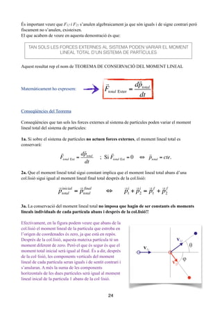 És important veure que F12 i F21 s’anulen algebraicament ja que són iguals i de signe contrari però
físcament no s’anulen, existeixen.
El que acabem de veure en aquesta demostració és que:
Aquest resultat rep el nom de TEOREMA DE CONSERVACIÓ DEL MOMENT LINEAL
!
!
!
Matemàticament ho expresem:
!
!
!
Conseqüències del Teorema
!
Conseqüències que tan sols les forces externes al sistema de partícules poden variar el moment
lineal total del sistema de partícules:
!
1a. Si sobre el sistema de partícules no actuen forces externes, el moment lineal total es
conservarà:
!
!
!
!
2a. Que el moment lineal total sigui constant implica que el moment lineal total abans d’una
col.lisió sigui igual al moment lineal final total després de la col.lisió:
!
!
!
!
3a. La conservació del moment lineal total no imposa que hagin de ser constants els moments
lineals individuals de cada partícula abans i després de la col.lisió!!
!
Efectivament, en la figura podem veure que abans de la
col.lisió el moment lineal de la partícula que estroba en
l’origen de coordenades és zero, ja que està en repòs.
Després de la col.lisió, aquesta mateixa partícula té un
moment diferent de zero. Però el que és segur és que el
moment total inicial serà igual al final. És a dir, després
de la col·lisió, les components verticals del moment
lineal de cada partícula seran iguals i de sentit contrari i
s’anularan. A més la suma de les components
horitzontals de les dues partícules serà igual al moment
lineal inical de la particula 1 abans de la col·lisió.
!
!
24
TAN SOLS LES FORCES EXTERNES AL SISTEMA PODEN VARIAR EL MOMENT
LINEAL TOTAL D’UN SISTEMA DE PARTÍCULES

Ftotal Exter =
d

ptotal
dt

Ftotal Ext =
d

ptotal
dt
; Si

Ftotal Ext = 0 ⇔

ptotal = cte.

ptotal
inicial
=

ptotal
final
⇔

p1
i
+

p2
i
=

p1
f
+

p2
f
 