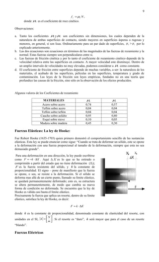 9
                                             f c = µc N ,
       donde µe es el coeficiente de roce cinético.

Observaciones:

a. Tanto los coeficientes µe y µc son coeficientes sin dimensiones, los cuales dependen de la
   naturaleza de ambas superficies de contacto, siendo mayores en superficies ásperas o rugosas y
   menores, en general, si son lisas. Ordinariamente para un par dado de superficies, µ e > µ c por lo
   explicado anteriormente.
b. Las dos ecuaciones son ecuaciones en términos de las magnitudes de las fuerzas de rozamiento y la
   normal. Estas fuerzas siempre son perpendiculares entre si.
c. Las fuerzas de fricción cinética y por lo tanto el coeficiente de rozamiento cinético depende de la
   velocidad relativa entre las superficies en contacto. A mayor velocidad este disminuye. Dentro de
   un amplio intervalo de velocidades no muy elevadas, podemos considerar a µc como constante.
d. El coeficiente de fricción entre superficies depende de muchas variables, a ser: la naturaleza de los
   materiales, el acabado de las superficies, películas en las superficies, temperatura y grado de
   contaminación. Las leyes de la fricción son leyes empíricas, fundadas no en una teoría que
   profundice las causas de la fricción, sino sólo en la observación de los efectos producidos.



Algunos valores de los Coeficientes de rozamiento

                       MATERIALES                            µe               µc
                      Acero sobre acero                     0,74             0,57
                      Teflón sobre acero                    0,04             0,04
                      Teflón sobre teflón                   0,04             0,04
                     Caucho sobre asfalto                   0,95             0,80
                      Esquí sobre nieve                     0,10             0,05
                     Madera sobre madera                    0,45             0,30

Fuerzas Elásticas: La ley de Hooke:

Fue Robert Hooke (1635-1703) quien primero demostró el comportamiento sencillo de las sustancias
elásticas. Esta ley se puede enunciar como sigue: “Cuando se trata de deformar un sólido, este se opone
a la deformación con una fuerza proporcional al tamaño de la deformación, siempre que esta no sea
demasiado grande”.

 Para una deformación en una dirección, la ley puede escribirse
como F = −k ⋅ ∆X . Aquí ∆ X es lo que se ha estirado o
comprimido a partir del estado que no tiene deformación (X0);
 F es la fuerza resistente del sólido, y k la constante de
proporcionalidad. El signo – pone de manifiesto que la fuerza
se opone, o sea, se resiste a la deformación. Si el sólido se
deforma mas allá de un cierto punto, llamado su límite elástico,
se quedará permanentemente deformado; esto es, su estructura
se altera permanentemente, de modo que cambia su nueva
forma de condición no deformada. Se encuentra que la ley de
Hooke es válida casi hasta el límite elástico.
Precisamente la fuerza que aplica un resorte, dentro de su límite
elástico, satisface la ley de Hooke, es decir:

                                             F = k ⋅ ∆X

donde k es la constante de proporcionalidad, denominada constante de elasticidad del resorte, con
                          N 
unidades en el SI, [ k ] =    . Si el resorte es “duro”, k será mayor que para el caso de un resorte
                          m 
                             
“blando”.

Fuerzas Eléctricas
 