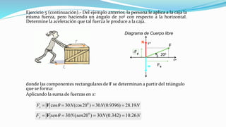 Ejercicio 5 (continuación).- Del ejemplo anterior, la persona le aplica a la caja la
misma fuerza, pero haciendo un ángulo de 20º con respecto a la horizontal.
Determine la aceleración que tal fuerza le produce a la caja.
donde las componentes rectangulares de F se determinan a partir del triángulo
que se forma:
Aplicando la suma de fuerzas en x:
Diagrama de Cuerpo libre
N
F
w
x+
y+
200
Fx
-Fy
NNNFx 19.28)9396.0(30)20(cos30cos 0
==== F
NNsenNsenFy 26.10)342.0(30)20(30 0
==== F
 