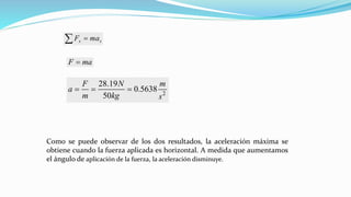 xx maF =
F ma=
2
28.19
0.5638
50
F N m
a
m kg s
= = =
Como se puede observar de los dos resultados, la aceleración máxima se
obtiene cuando la fuerza aplicada es horizontal. A medida que aumentamos
el ángulo de aplicación de la fuerza, la aceleración disminuye.
 