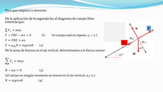 Para que empiece a moverse:
De la aplicación de la segunda ley al diagrama de cuerpo libre
tenemos que:
σ 𝐹 𝑥 = 𝑚𝑎𝑥
𝐹 − 𝐹𝑅𝐸 − 𝑤𝑥 = 0 (1) (el cuerpo está en reposo, ax = 0 )
𝐹 = 𝐹𝑅𝐸 + 𝑤𝑥
𝐹 = 𝜇 𝑅𝐸 𝑁 + 𝑚𝑔𝑠𝑒𝑛𝜃 (2)
De la suma de fuerzas en el eje vertical, determinamos a la fuerza normal.
෍ 𝐹 𝑦 = 𝑚𝑎𝑦
𝑁 − 𝑤𝑦 = 0 (3)
(el cuerpo en ningún momento se mueve en el eje vertical, ay= 0 )
𝑁 = 𝑚𝑔𝑐𝑜𝑠𝜃 (4)
FR
E
 