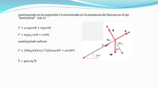 sustituyendo en la expresión (1) encontrada en la sumatoria de fuerzas en el eje
"horizontal" (eje x)
sustituyendo valores
F = 400.09 N
𝐹 = 𝜇 𝑐 𝑚𝑔cos𝜃 + 𝑚𝑔𝑠𝑒𝑛𝜃
)𝐹 = 𝑚𝑔(𝜇 𝑐cos𝜃 + 𝑠𝑒𝑛𝜃
)𝐹 = (40𝑘𝑔)(9.8 Τ𝑚 𝑠2)(0.6cos30º + 𝑠𝑒𝑛30º
 