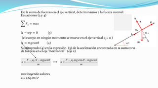 De la suma de fuerzas en el eje vertical, determinamos a la fuerza normal.
Ecuaciones (3 y 4)
෍ 𝐹 𝑦 = 𝑚𝑎𝑥
𝑁 − 𝑤𝑦 = 0 (3)
(el cuerpo en ningún momento se mueve en el eje vertical ay= 0 )
𝑁 = 𝑚𝑔𝑐𝑜𝑠𝜃 (4)
Sustituyendo (4) en la expresión (5) de la aceleración encontrada en la sumatoria
de fuerzas en el eje "horizontal" (eje x)
sustituyendo valores
a = 1.69 m/s2
m
mgsenmgF
a C  −−
=
cos
m
mgsenNF
a C  −−
=
 