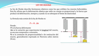 LEY DE HOOKE
La ley de Hooke describe fenómenos elásticos como los que exhiben los resortes helicoidales.
Esta ley afirma que la deformación elástica que sufre un cuerpo es proporcional a la fuerza que
produce tal deformación, siempre y cuando no se sobrepase el límite de elasticidad.
La fórmula más común de la ley de Hooke es:
F = -k . Δx
Donde:
•F es la fuerza deformante
•Δx es la variación que experimenta la longitud del resorte,
ya sea una compresión o extensión.
•k es la constante de proporcionalidad o de restitución del
resorte, generalmente expresada en Newtons sobre metros
(N/m).
 