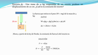 Ejercicio 8: Una masa de 4 kg suspendida de un resorte produce un
desplazamiento de 20 cm. ¿Cuál es la constante de resorte?
F20 cm
m
La fuerza que estira es el peso (W = mg) de la masa de 4
kg:
Ahora, a partir de la ley de Hooke, la constante de fuerza k del resorte es:
𝐾 = −
𝐹
∆𝑥
=
39,92
0,2
= 196𝑁/𝑚
𝐹 = −𝐾∆𝑥
𝐷𝐴𝑇𝑂𝑆
W=4kg = 4kg*9,8m/s2 = 96,2N
∆𝑥 = 20𝑐𝑚 = 0,2𝑚
𝑆𝑂𝐿𝑈𝐶𝐼Ó𝑁
 