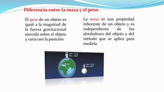 Diferencia entre la masa y el peso
El peso de un objeto es
igual a la magnitud de
la fuerza gravitacional
ejercida sobre el objeto
y varia con la posición
La masa es una propiedad
inherente de un objeto y es
independiente de los
alrededores del objeto y del
método que se aplica para
medirla
 