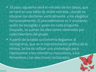 • El paso siguiente será el volcado de los datos, que
se hará en una tabla de doble entrada , donde se
situaran los electores verticalmente y los elegidos
horizontalmente. El procedimiento es ir anotando
quién ha escogido a quien en cada pregunta.
Después, se suman las elecciones obtenidas por
cada miembro del grupo.
• A partir de la tabla sociometría llegamos al
sociograma, que es la representación gráfica de la
misma. Se ha de utilizar una simbología para
representar a los miembros masculinos, a los
femeninos y las elecciones rechazados.

 