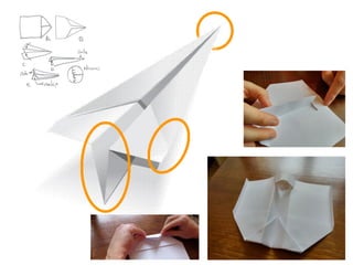 Dinamica avion de papel