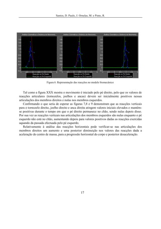Santos, D. Paulo, J. Ornelas, M. e Pinto, R.




                      Figura 6. Representação das reacções no modelo biomecânico


    Tal como a figura XXX mostra o movimento é iniciado pelo pé direito, pelo que os valores de
reacções articulares (tornozelos, joelhos e ancas) devem ser inicialmente positivos nessas
articulações dos membros direitos e nulas nos membros esquerdos.
    Confirmando o que seria de esperar as figuras 7,8 e 9 demonstram que as reacções verticais
para o tornozelo direito, joelho direito e anca direita atingem valores iniciais elevados e mantêm-
se positivas durante o tempo em que o pé direito permanece no chão, sendo nulas depois disso.
Por sua vez as reacções verticais nas articulações dos membros esquerdos são nulas enquanto o pé
esquerdo não está no chão, aumentando depois para valores positivos dadas as reacções exercidas
aquando da passada efectuada pelo pé esquerdo.
    Relativamente à análise das reacções horizontais pode verificar-se nas articulações dos
membros direitos um aumento e uma posterior diminuição nos valores das reacções dada a
aceleração do centro de massa, para a progressão horizontal do corpo e posterior desaceleração.




                                                    17
 