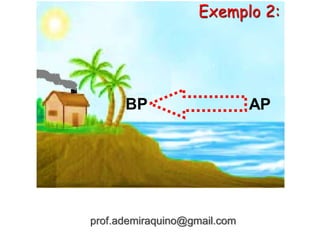 APBP
Exemplo 2:
prof.ademiraquino@gmail.com
 