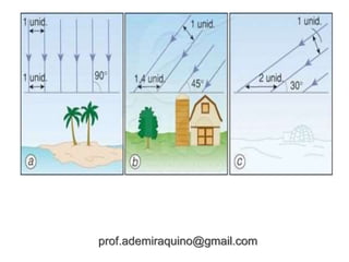 prof.ademiraquino@gmail.com
 