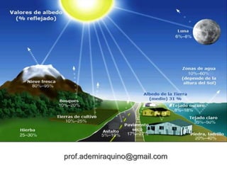 prof.ademiraquino@gmail.com
 