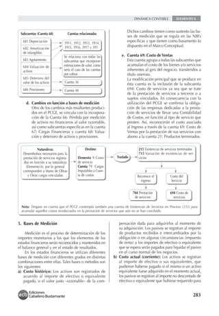 dinamicacontable.pdf