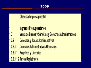 Clasificadorpresupuestal
1 IngresosPresupuestarios
1.3 VentadeBienesyServiciosyDerechosAdministrativos
1.3.2 DerechosyTasasAdministrativos
1.3.2.1 DerechosAdministrativosGenerales
1.3.2.1.1 RegistrosyLicencias
1.3.2.1.1.2TasasRegistrales
2009
 
