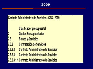 ContratoAdministrativodeServicios-CAS-2009
Clasificadorpresupuestal
2 GastosPresupuestarios
2.3 BienesyServicios
2.3.2 ContratacióndeServicios
2.3.2.8 ContratoAdministrativodeServicios
2.3.2.8.1 ContratoAdministrativodeServicios
2.3.2.8.1.1ContratoAdministrativodeServicios
2009
 