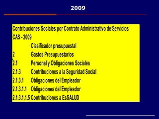Contribuciones Sociales por Contrato Administrativo de Servicios
CAS -2009
Clasificador presupuestal
2 Gastos Presupuestarios
2.1 Personaly Obligaciones Sociales
2.1.3 Contribuciones a la Seguridad Social
2.1.3.1 Obligaciones delEmpleador
2.1.3.1.1 Obligaciones delEmpleador
2.1.3.1.1.5 Contribuciones a EsSALUD
2009
 