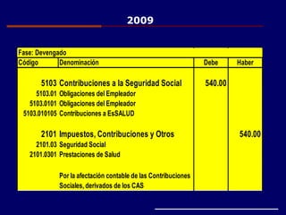 Fase: Devengado
Código Denominación Debe Haber
5103 Contribuciones a la Seguridad Social 540.00
5103.01 Obligaciones del Empleador
5103.0101 Obligaciones del Empleador
5103.010105 Contribuciones a EsSALUD
2101 Impuestos, Contribuciones y Otros 540.00
2101.03 Seguridad Social
2101.0301 Prestaciones de Salud
Por la afectación contable de las Contribuciones
Sociales, derivados de los CAS
2009
 