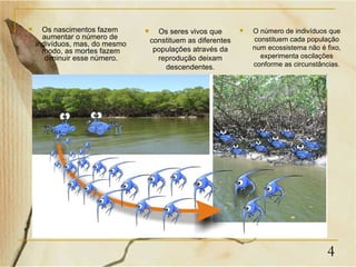      Os nascimentos fazem           Os seres vivos que          O número de indivíduos que
      aumentar o número de          constituem as diferentes       constituem cada população
    indivíduos, mas, do mesmo                                      num ecossistema não é fixo,
      modo, as mortes fazem          populações através da
       diminuir esse número.          reprodução deixam              experimenta oscilações
                                        descendentes.              conforme as circunstâncias.




                                                                                         4
 